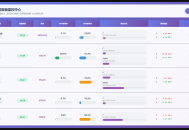 AI写的一个服务器监控源码
